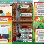 ZOLOTYE_PRAVILA_buklet_A4_web_izobrazheniya_1
